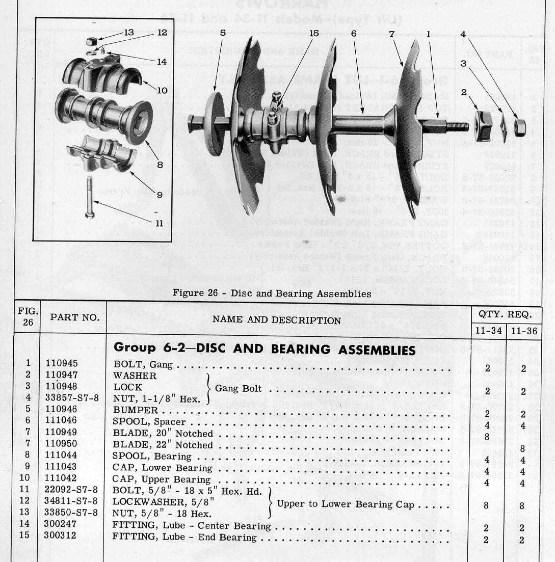Dearborn 1134/36 Bush and Bog Harrow parts manual